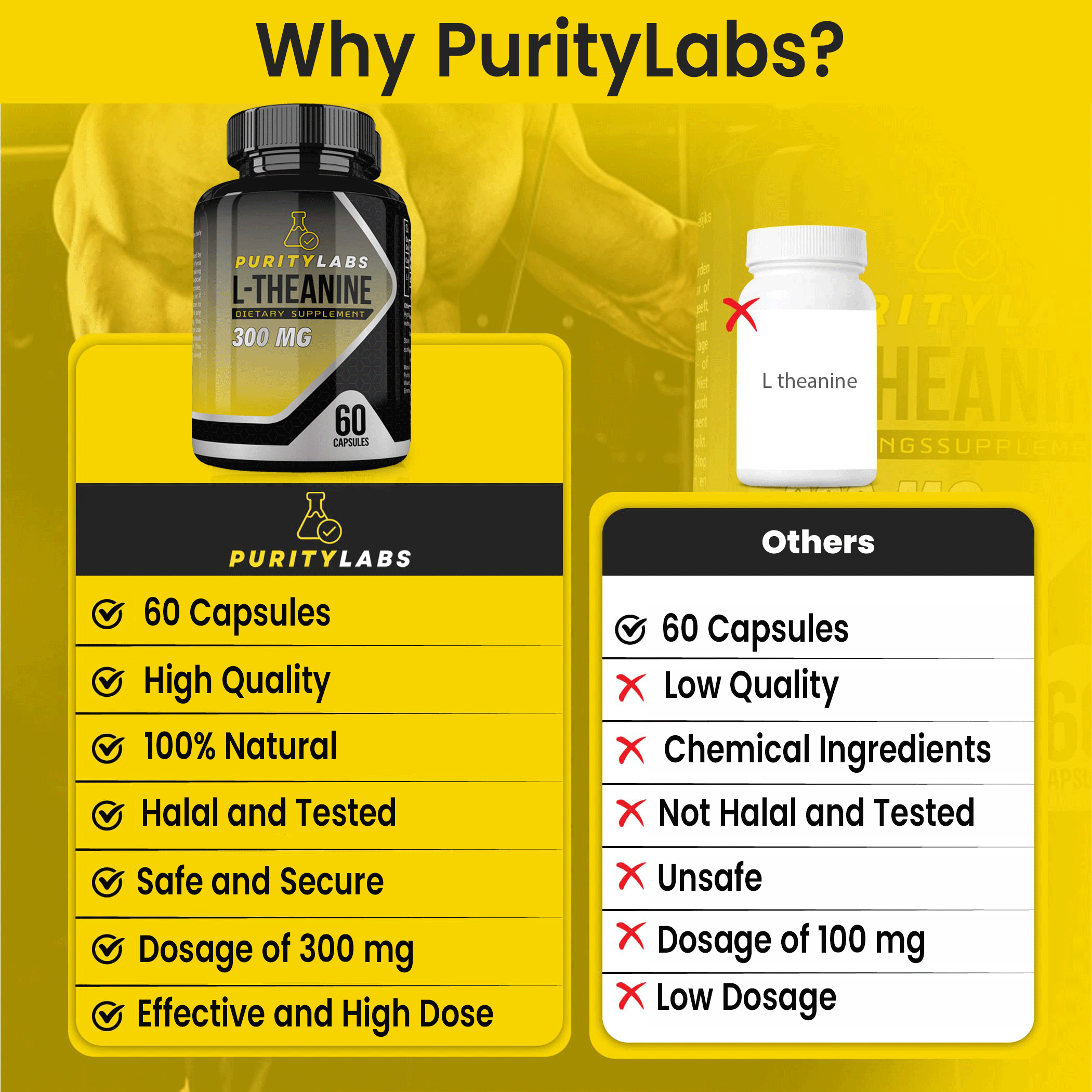 PurityLabs L-theanine