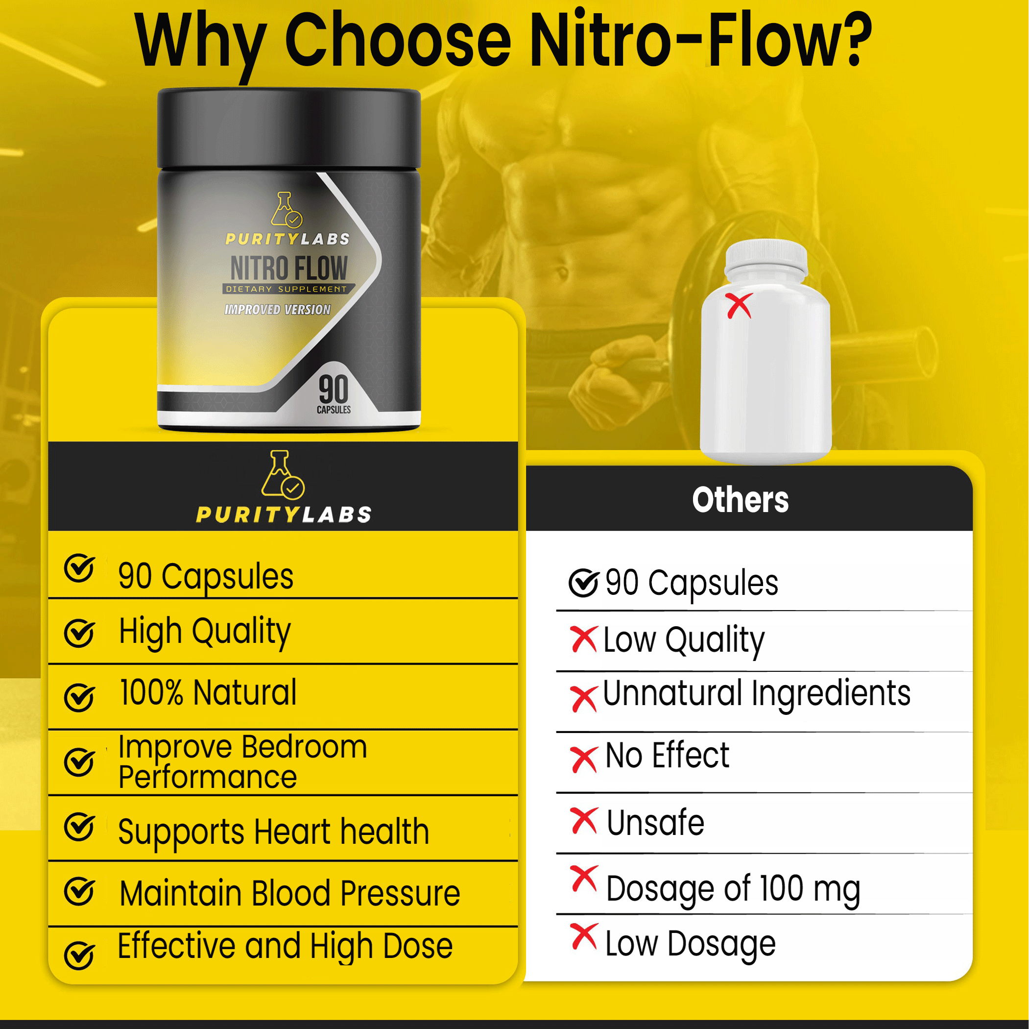 PurityLabs Nitro-Flow